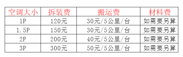 邻水空调移机及费用电话在哪里找